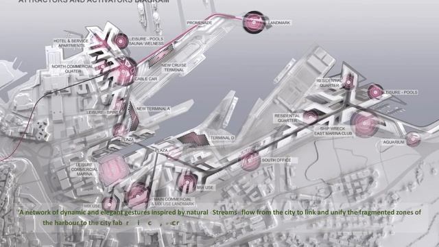 Tallinn Old City Harbour Redevelopment Creative Ideas смотреть онлайн