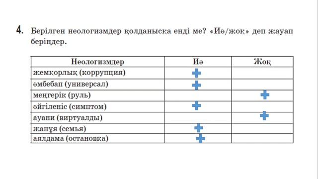 6 сынып қазақ тілі 1 сабақ Астана келбеті ұлт келбеті. Қазақ тілі 6 сынып 1 сабақ 4-бөлім смотреть онлайн