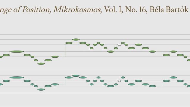 Parallel Motion with Change of Position, Mikrokosmos, Vol. I, No. 16, Béla Bartók смотреть онлайн