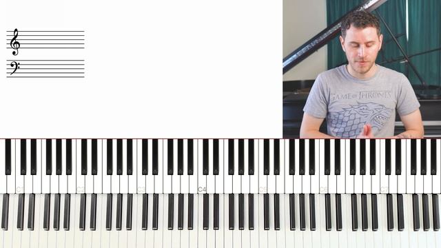 The No.1 Key to Playing Beautiful Voicings Consistently: Chord Shifting смотреть онлайн