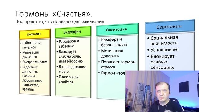 Гормоны глазами контентмейкера