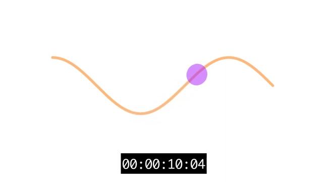 Cosine Dot Answer смотреть онлайн