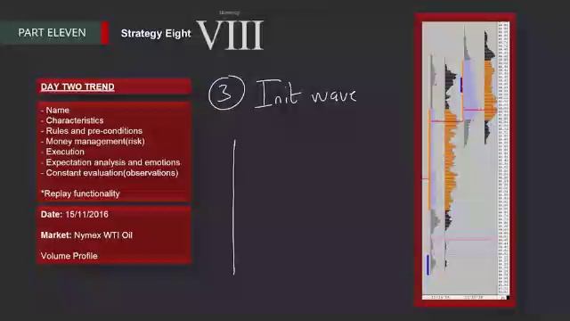 222. MODULE 3 - THE SPECIALIST PART 11-8 Strategy 8 смотреть онлайн