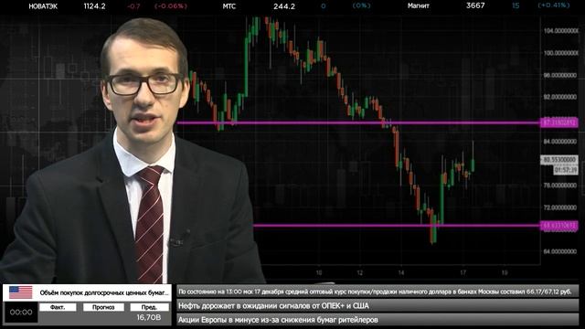🔥17.12.2018. Вечерний обзор крипто-валютного рынка смотреть онлайн