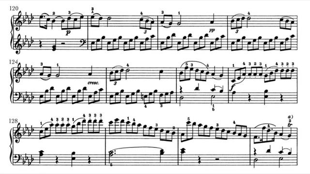 Haydn Sonata in A Flat Major, Hob XVI 43 – Jean-Efflam Bavouzet смотреть онлайн