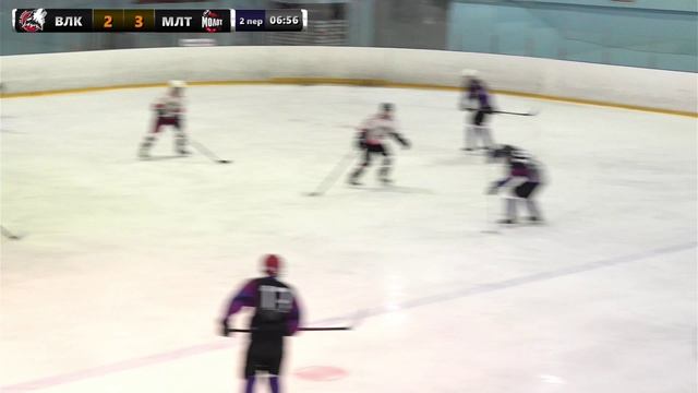 Волки-Диониса - Молот. Обзор матча смотреть онлайн