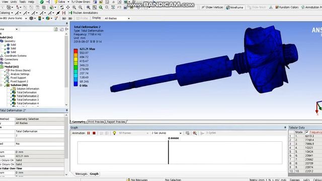 Turbo charger Modal analysis with 6 support смотреть онлайн