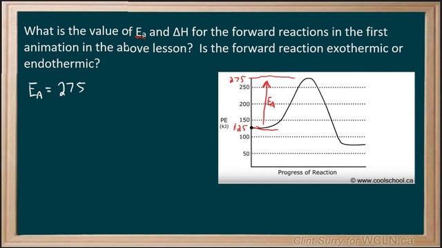 WCLN - Chemistry-Chem 12 - Unit 2 Collision Theory & Heat of Reaction ex 1 смотреть онлайн