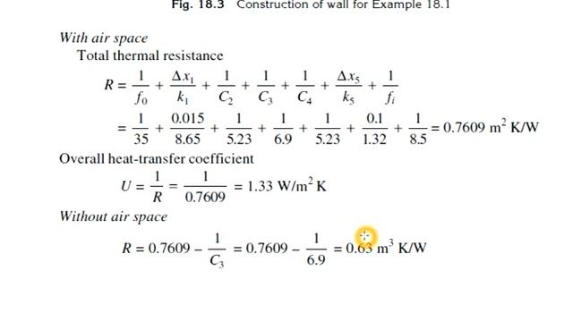 overall heat transfer coefficient part 3 смотреть онлайн