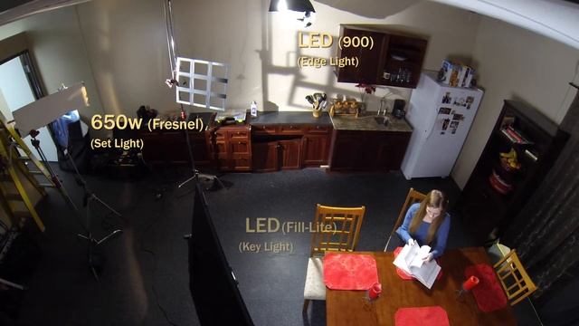 4 Elements Of Light (Cinematic Lighting 03) [Teaser] смотреть онлайн