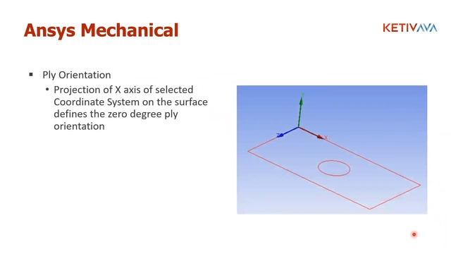Intro to Composite Analysis Using Ansys Mechanical | Autodesk Virtual Academy смотреть онлайн