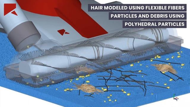Consumer Products: Vacuum Cleaner Simulation with Ansys Rocky смотреть онлайн