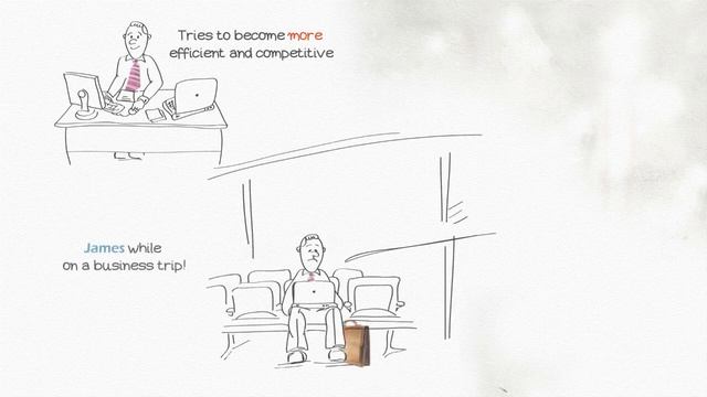 GO!Enterprise Server® promotional video смотреть онлайн