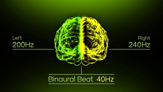 40 Hz Binaural Beats Focus - Gamma Waves - Pure Tone Frequency