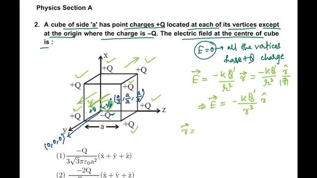 JEE MAIN 24 FEB 2021 Morning Shift Q2:- A cube of side 'a' has point charges +Q located at each of смотреть онлайн