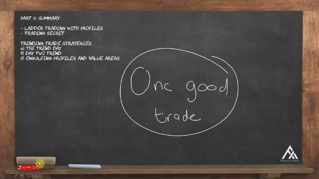 226. MODULE 3 - THE SPECIALIST PART 11-12 Part 11 Summary смотреть онлайн