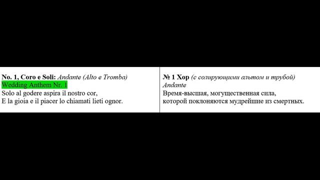 Гендель. Оратория Il Trionfo del Tempo e della Verità__HWV 46b_1737 _Часть 1 из 14. смотреть онлайн