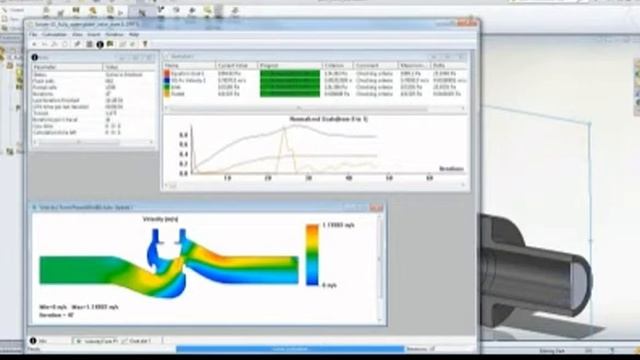 SolidWorks Flow Simulation Gas & Liquid Flow FEA Analysis Software смотреть онлайн