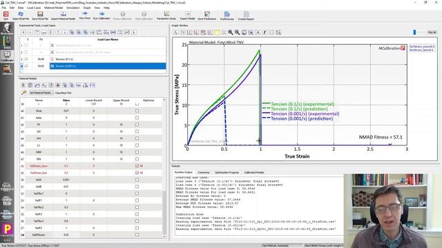 Quick Calibration of a PolyUMod Failure Model to Experimental Data смотреть онлайн