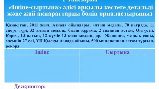 Қазақ тілі. 6-сынып. Сабақты және салт етістік. Азиада алауы смотреть онлайн