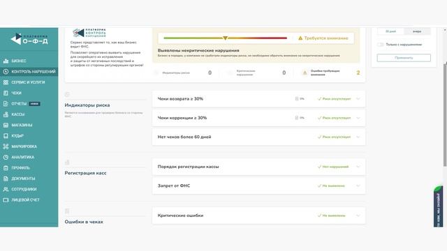 Правила оформления промо и акций в кассовых чеках смотреть онлайн