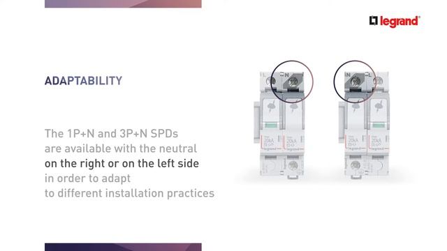 Surge Protection Devices смотреть онлайн