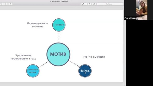 Мотив дня - магия жизни смотреть онлайн