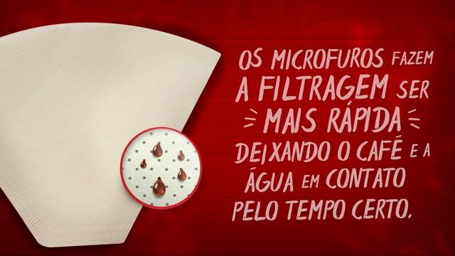Melitta | Microdicas Filtro Melitta смотреть онлайн