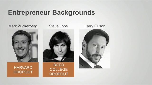 Highlights - Ben's Blog (Ben Horowitz, Co-Founder and Partner at Andreessen Horowitz) | DLD13 смотреть онлайн