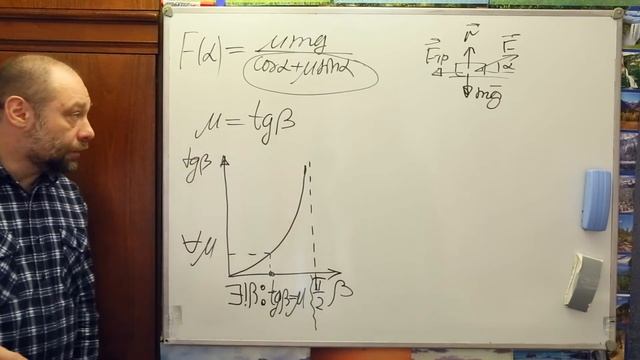Динамика Урок 1 Движение с наименьшим усилием
