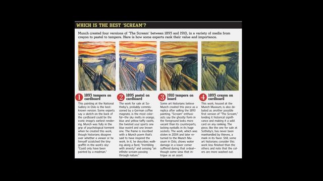 Post Impressionism Part 4