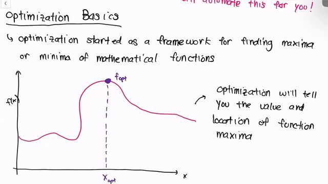 EGME 540 SPRING 2023 Week 12 Lecture 1 смотреть онлайн