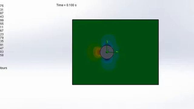 Pressure plot for flow over cylinder using solidworks 4 смотреть онлайн