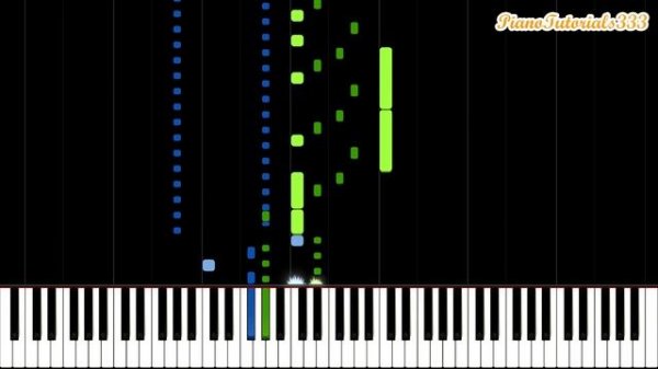 Adagio for Strings - Samuel Barber (Piano Tutorial) [Synthesia]