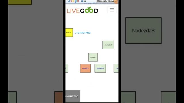 ЗАРАБОТОК ДЛЯ НОВИЧКОВ в интернете с LiveGood. Обзор из кабинета. #livegood #микеланджело