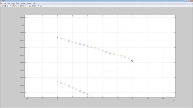 ANSYS Fluent tutorial - Complex Moving Boundary (Dynamic Mesh) with MATLAB and UDF. смотреть онлайн