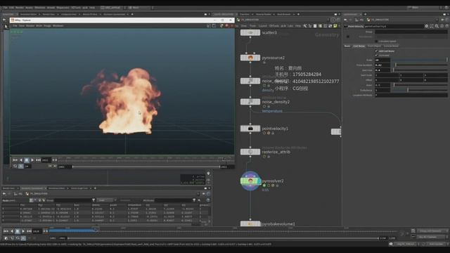 02 Fire Creation смотреть онлайн