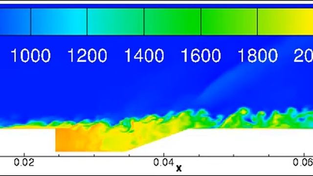 Premixed H2-Air Supersonic Turbulent Combustion смотреть онлайн
