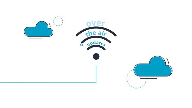 What is Amazon FreeRTOS? смотреть онлайн
