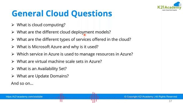Microsoft Azure DevOps Interview Prep 2024 | Sample Questions | K21Academy смотреть онлайн