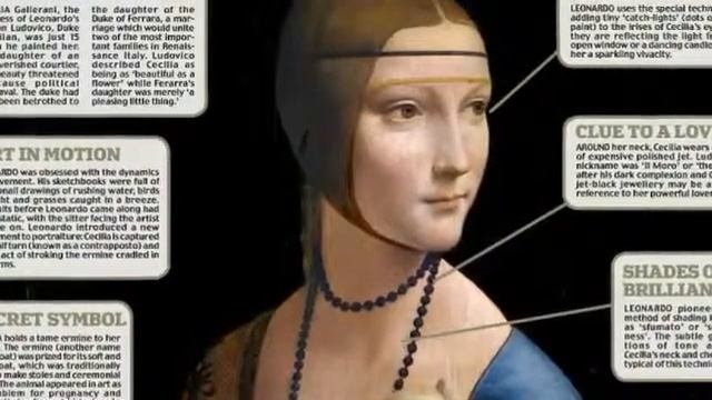 Leonardo da Vinci’s Lady With An Ermine смотреть онлайн