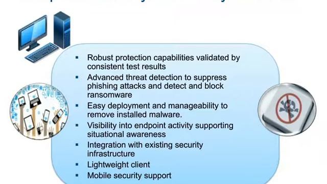 The Cyber Battlefield: Endpoint Protection for Midmarket Organizations смотреть онлайн