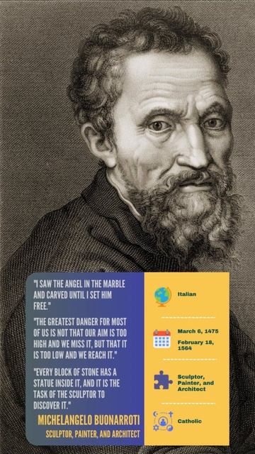 Historical Figures Season 1 Episode 12 - Michelangelo Buonarroti смотреть онлайн