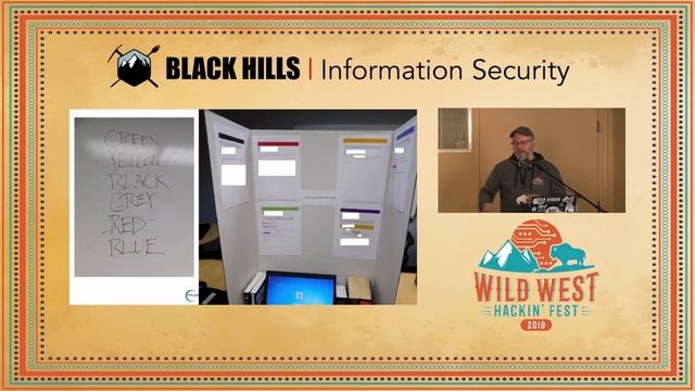 Our Adventure with an Awareness Training Escape Room - Bob Hewitt смотреть онлайн