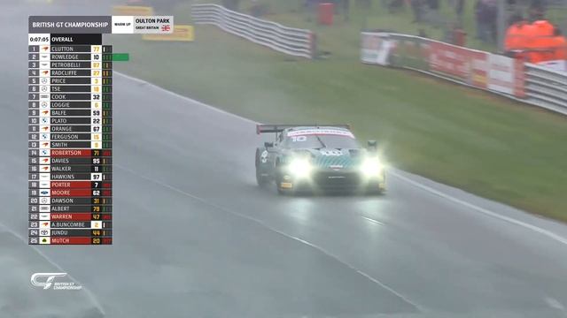 LIVE | Warm-up | Oulton Park | 2024 British GT Championship смотреть онлайн