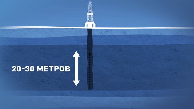 Центр сопровождения бурения