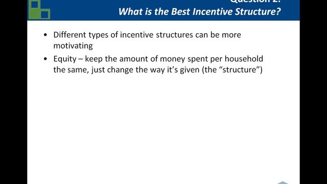 Integrating Experimental Design Into Your Program смотреть онлайн