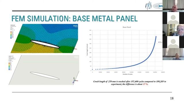 Numerical simulation of fatigue crack growth in Al welded constructions смотреть онлайн