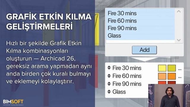 Archicad 26 Türkiye Lansmanı смотреть онлайн