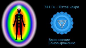 МЕДИТАЦИЯ - ОТКРЫТЬ СВОИ ЧАКРЫ - Музыка для активизации всех 7 чакр